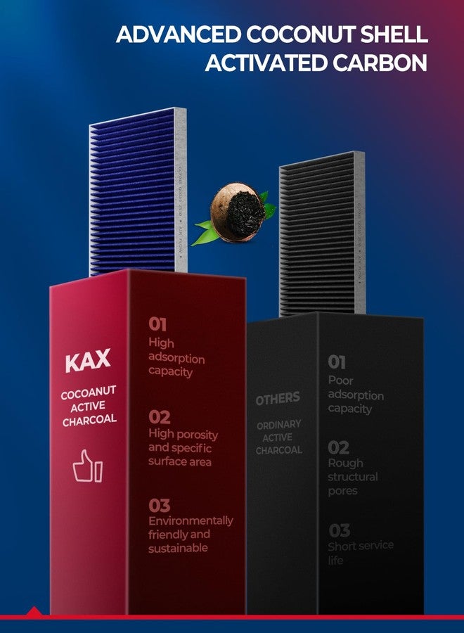 KAX فلتر هواء المقصورة KAX، GCF056 (CF10140)، بديل مناسب لسيارات ألتيما، ماكسيما، مورانو، سنترا، إكس-تريل، FX35، FX45، G35، M45، إكليبس، لانسر، أوتلاندر، RVR، يتميز بقدرة امتصاص عالية بفضل الكربون النشط المُحسّن. - Image 4